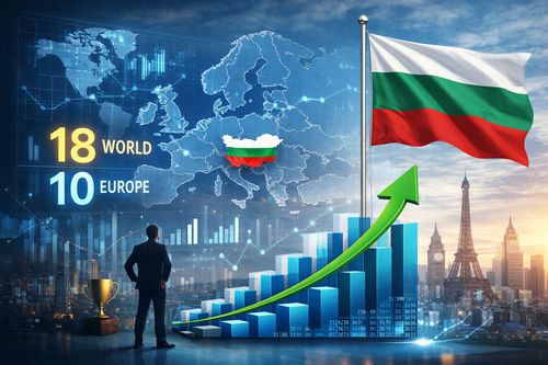 Bulgaria Among the Leading Countries for Innovation Development